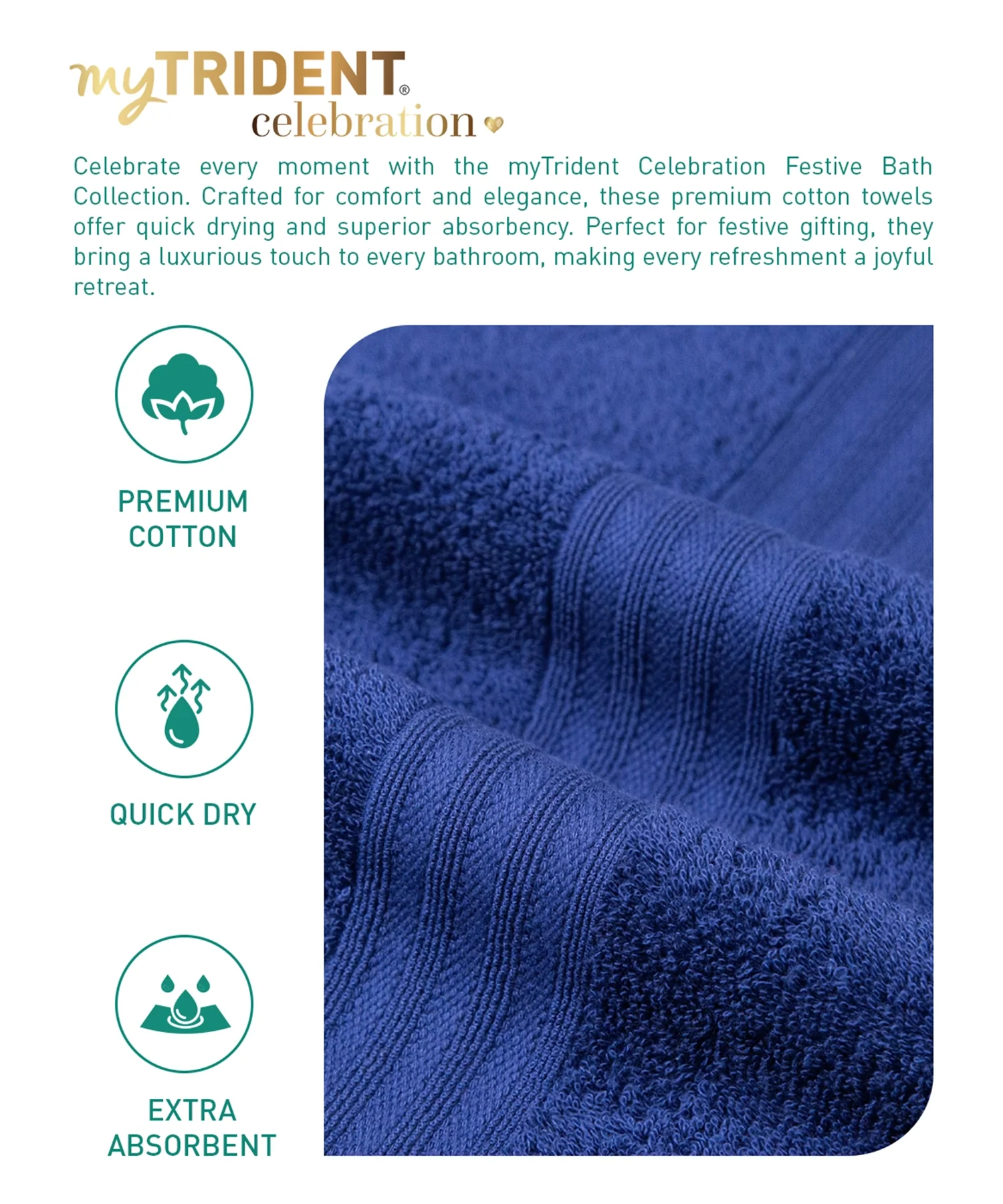 Celebration 4Pc Towel set, Midnight Blue | 450 GSM Cotton - Image 7