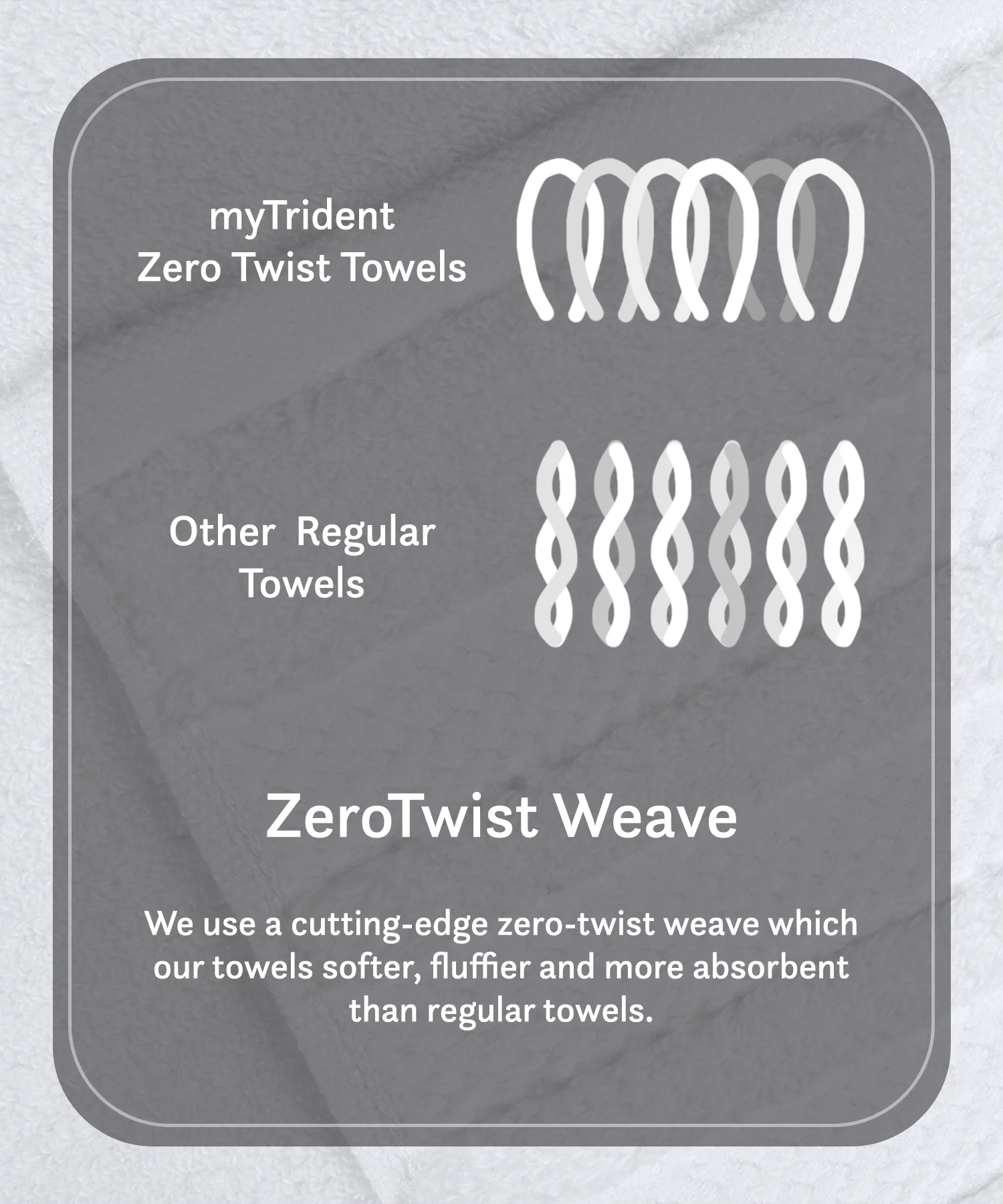 Luxury 2 PC Bath Towel Set, White|625 GSM Cotton|Anti Microbial - Image 8