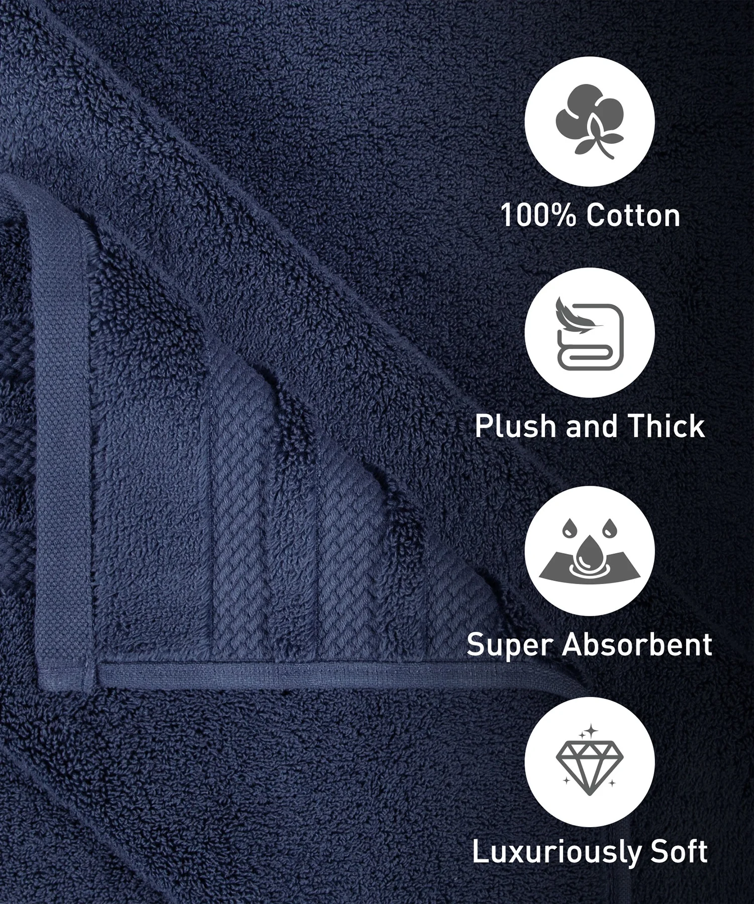 Luxury 4 PC Hand Towel Set, Navy|625 GSM Cotton|Anti Microbial - Image 5