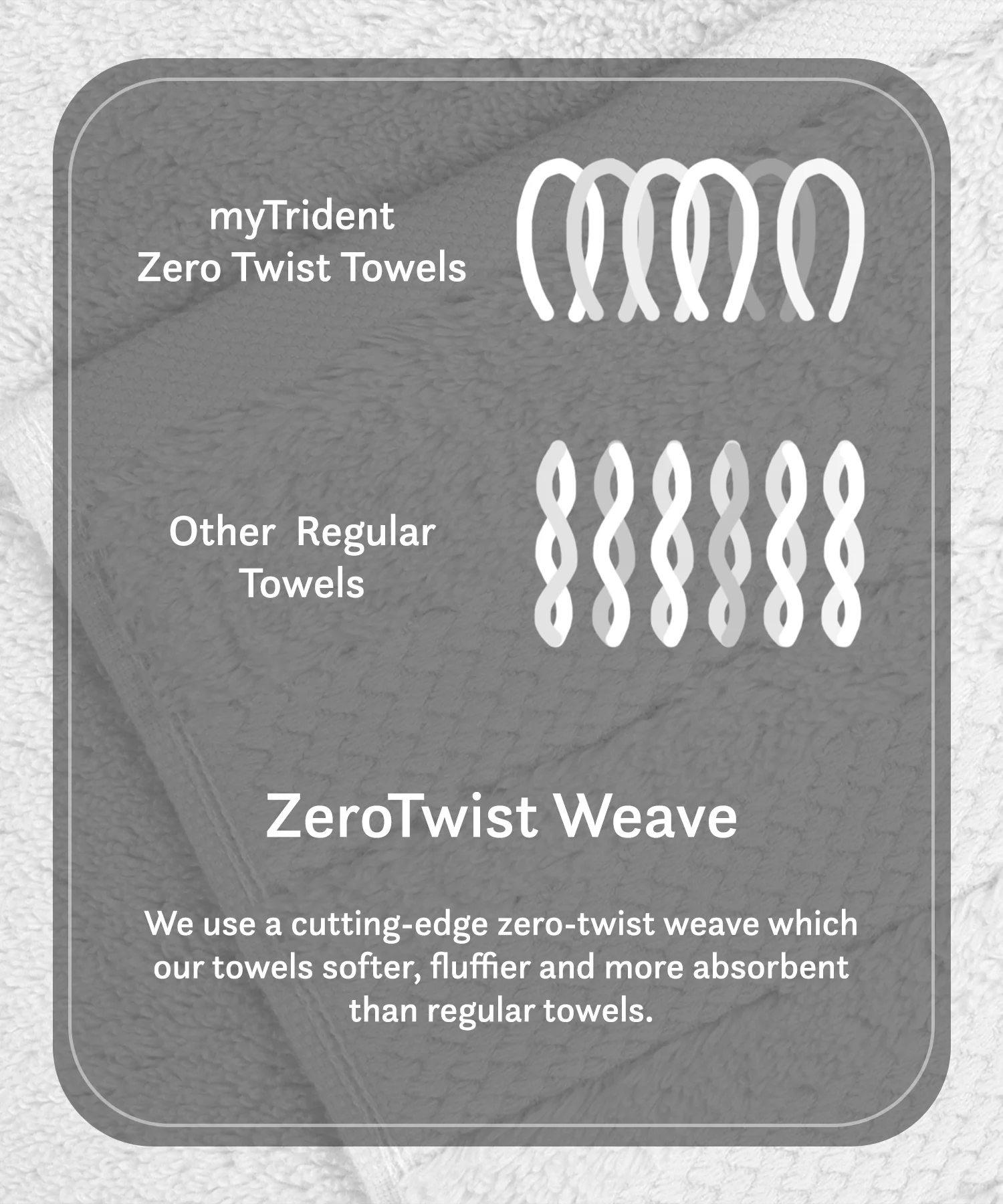 Luxury 6 PC Face Towel Set, Grey|625 GSM Cotton|Anti Microbial - Image 8