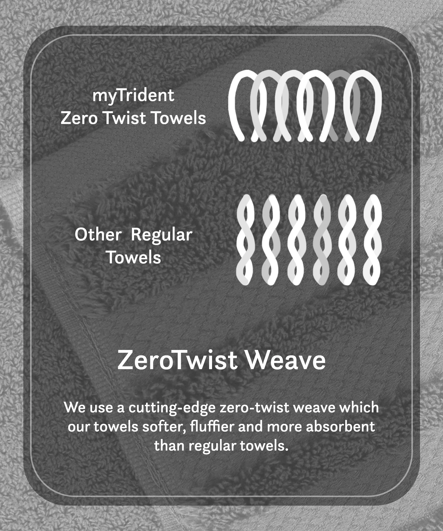 Luxury 6 PC Towel Set, Charcoal|625 GSM Cotton|Anti Microbial - Image 8