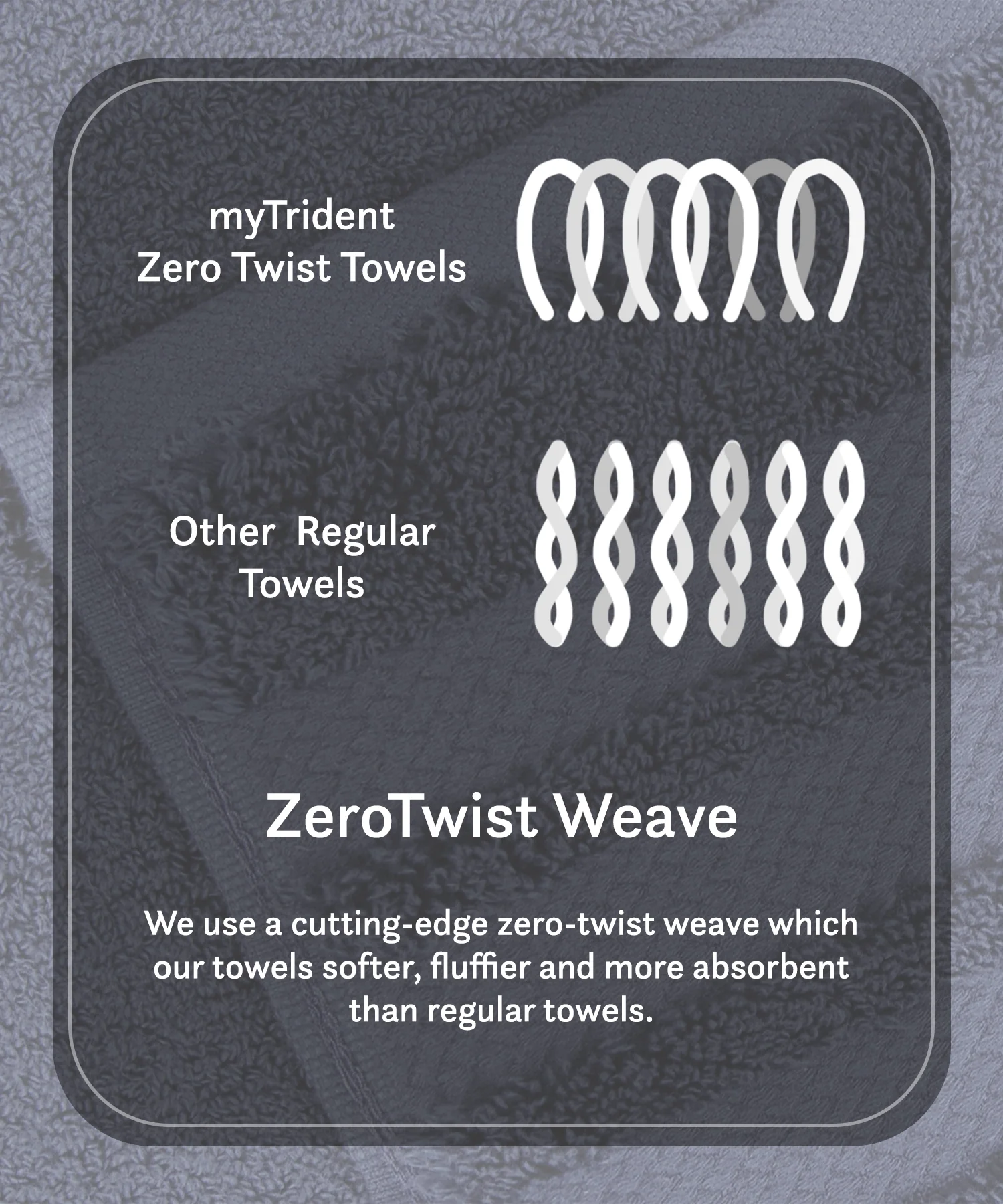 Luxury 6 PC Towel Set, Navy|625 GSM Cotton|Anti Microbial - Image 8