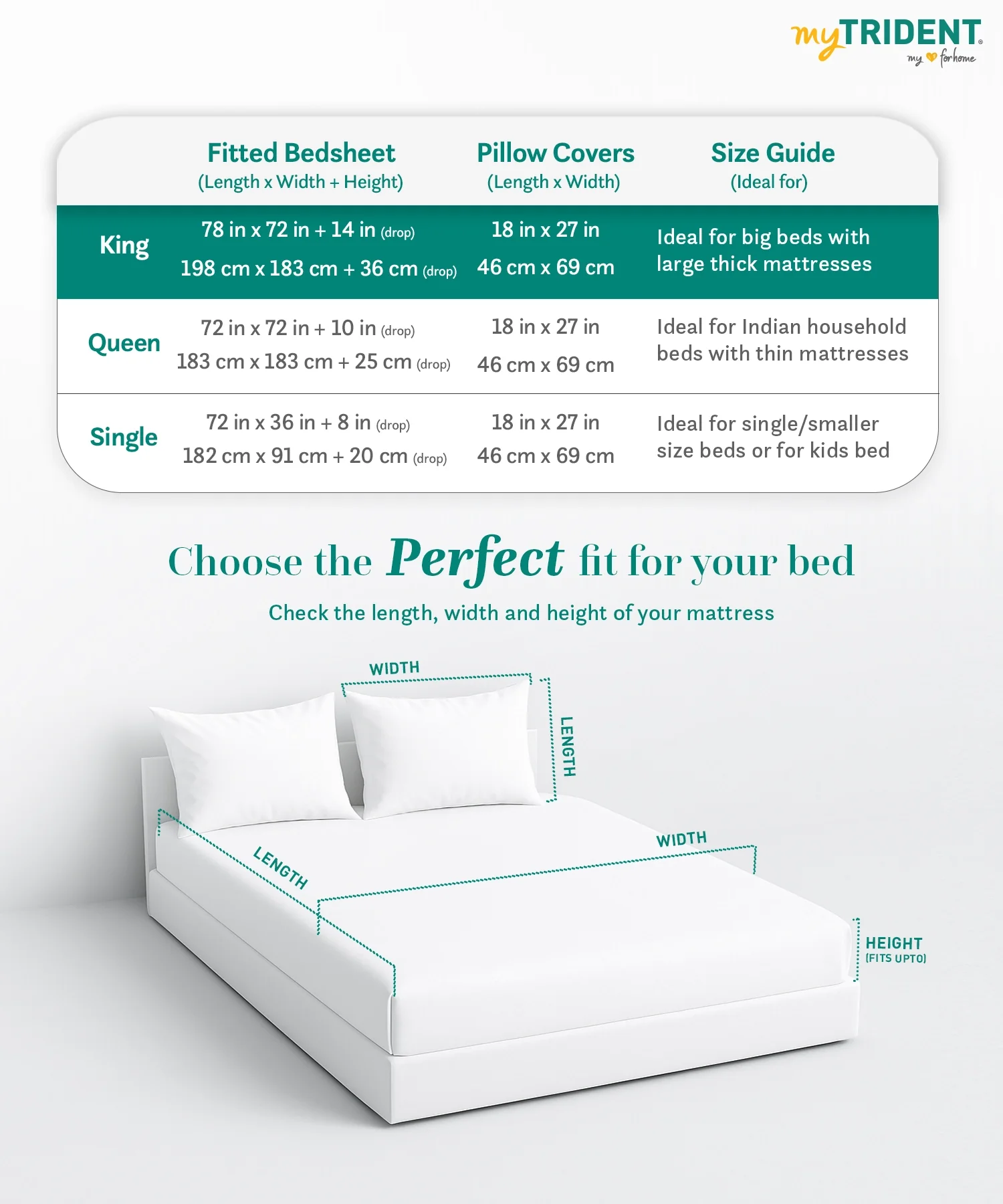Home Essentials Namaste Bharat Fitted Bedsheet Set, Chetinad Green| 144 TC Cotton| 2 Pillow Covers - Image 5