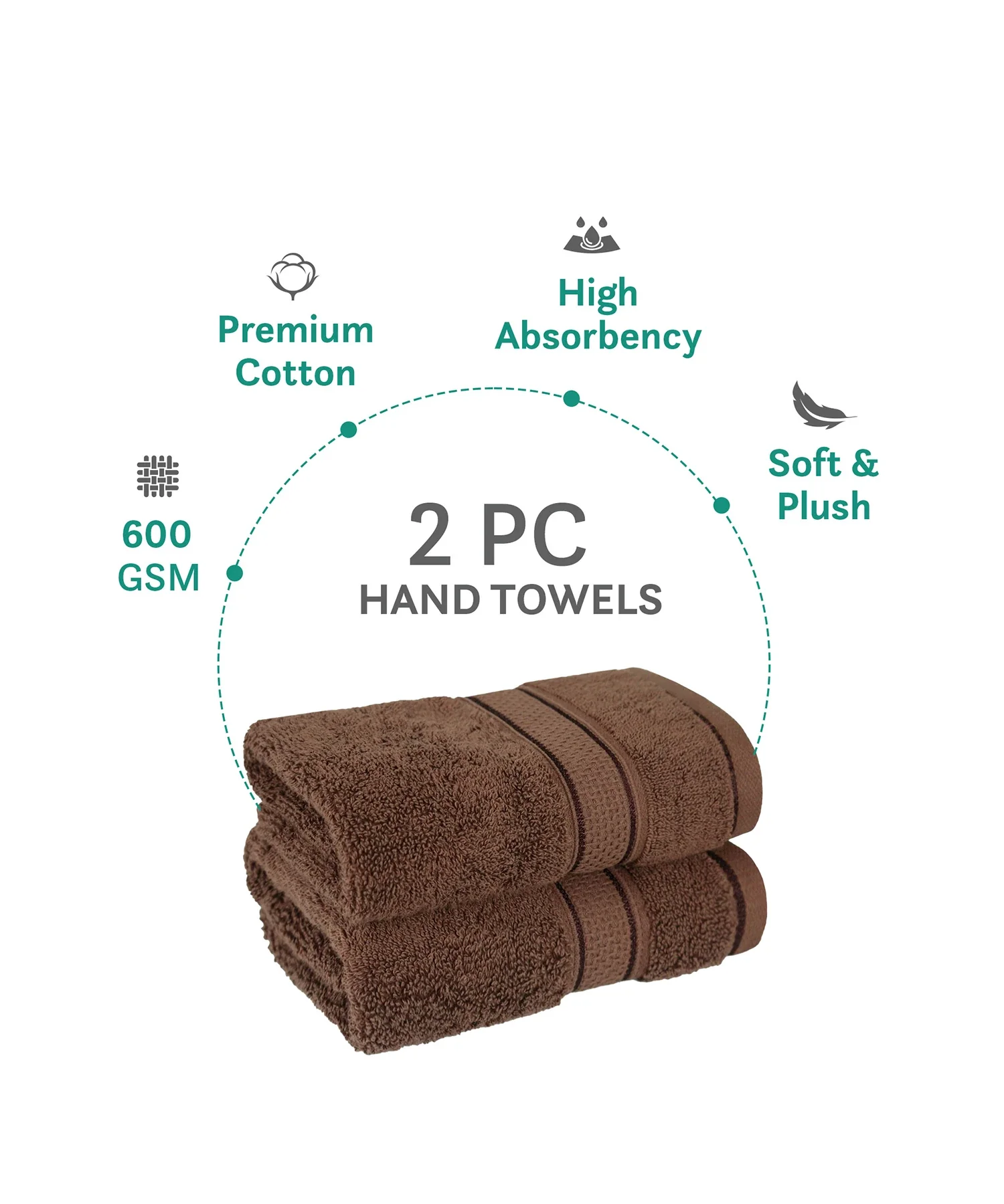 Indulgence 2Pc Hand Towel, Roasted Java|600 GSM Cotton - Image 3