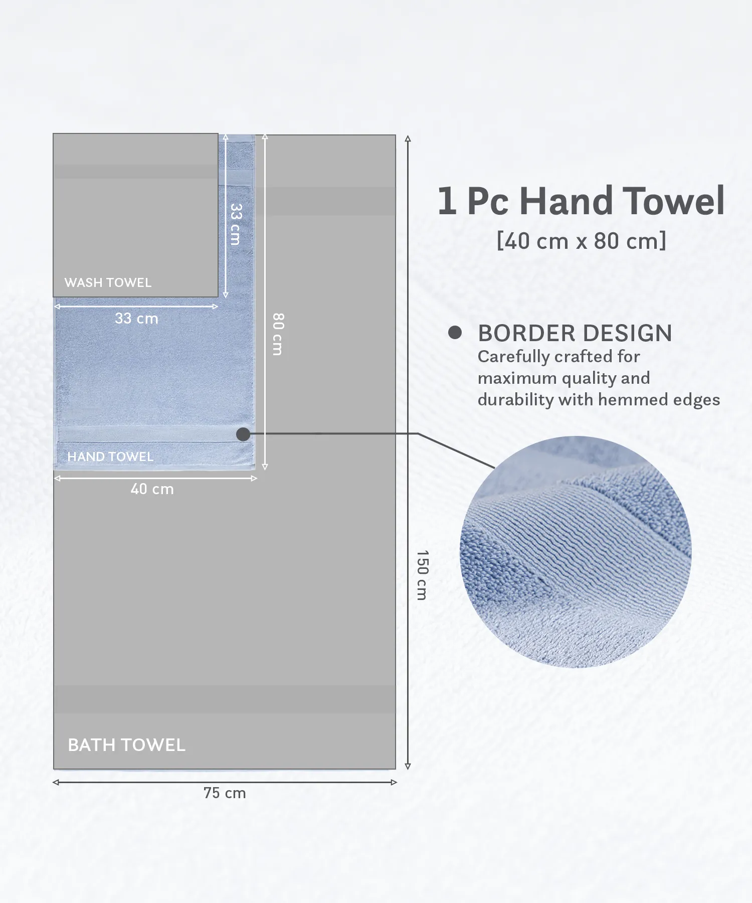 Luxehome Turkish Towel 1Pc Hand Towel, Blue Crest| 800 GSM Cotton - Image 8