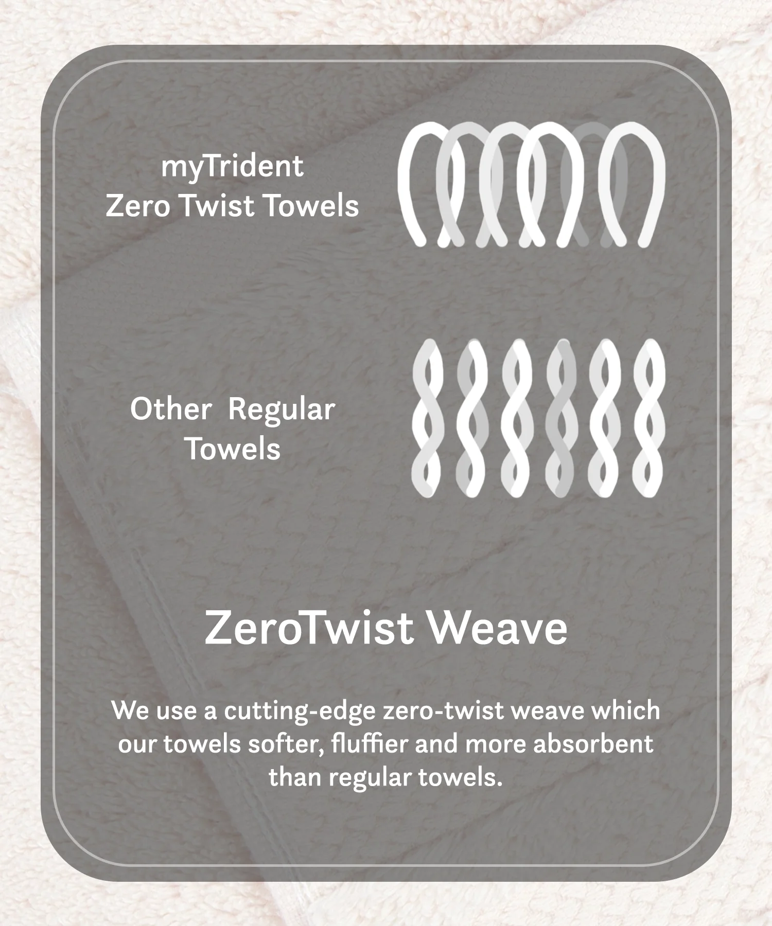 Luxury 6 Pc Face Towel Set, Linen|625 GSM Premium Cotton| Antimicrobial - Image 7
