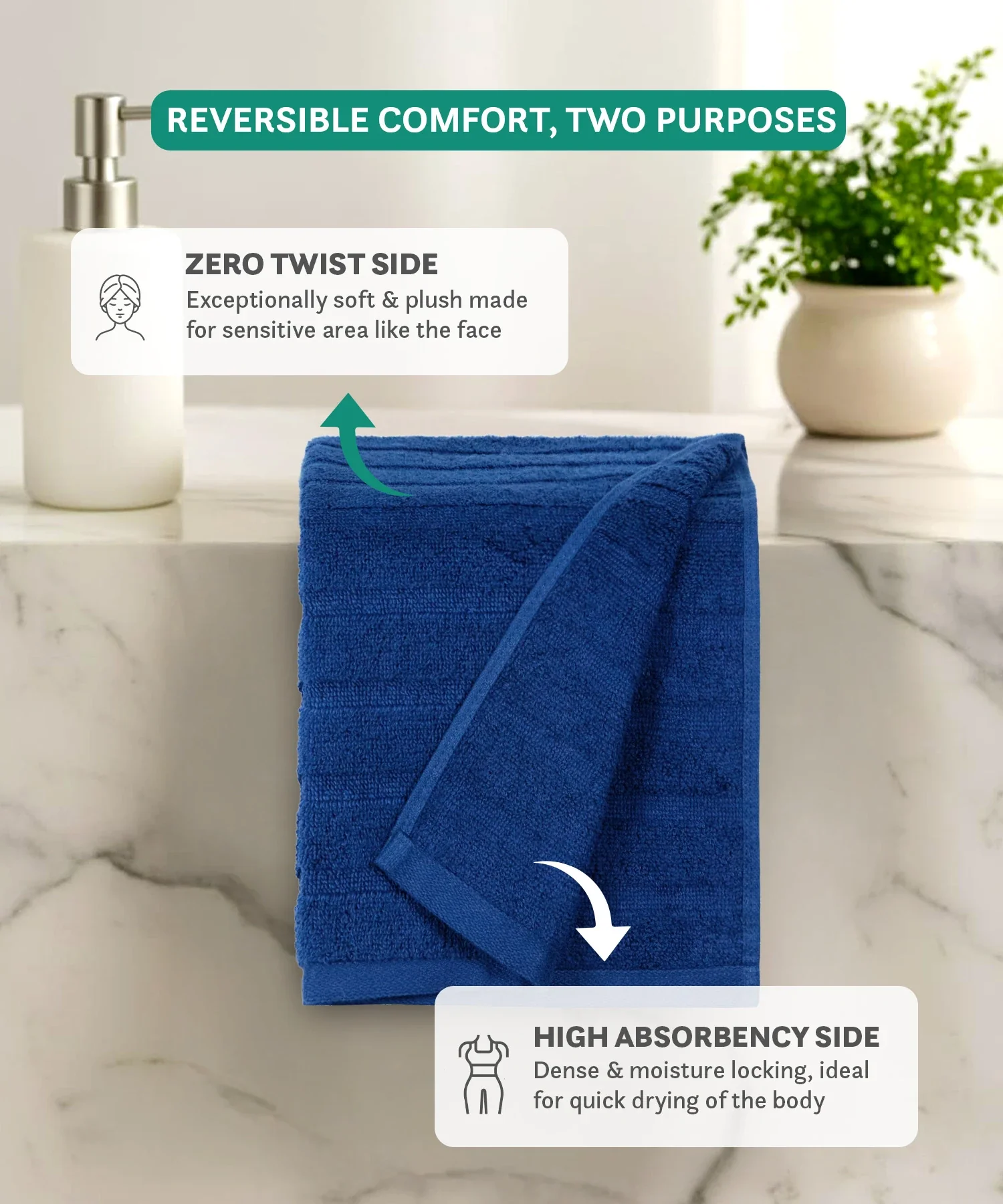 Quick Dry 2 Pc Hand Towel, Navy Blue|400 GSM Cotton - Image 5