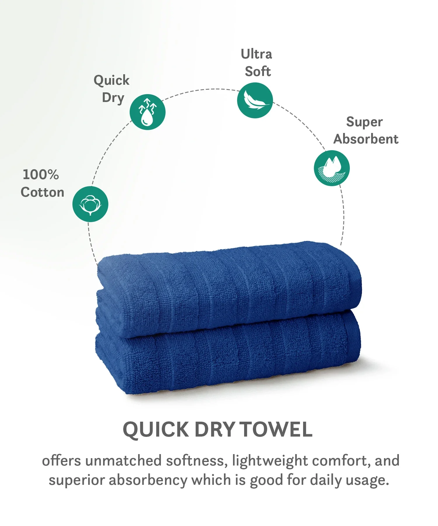 Quick Dry 2 Pc Hand Towel, Navy Blue|400 GSM Cotton - Image 7