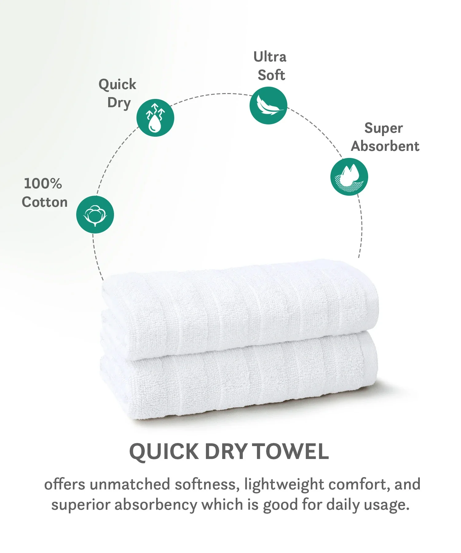 Quick Dry 2 Pc Hand Towel, White|400 GSM Cotton - Image 7