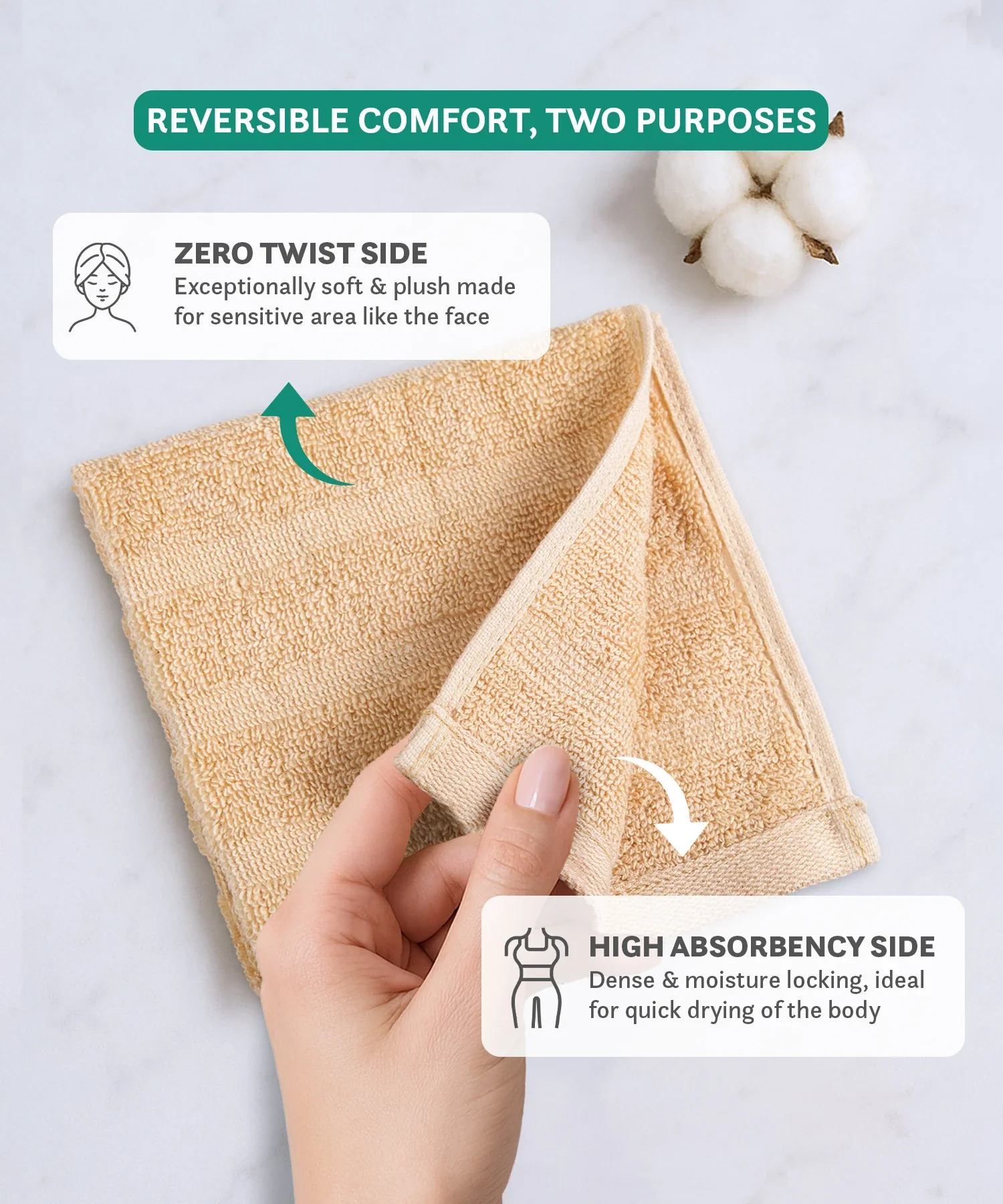 Quick Dry 3 Pc Face Towel, Beige|400 GSM Cotton - Image 5