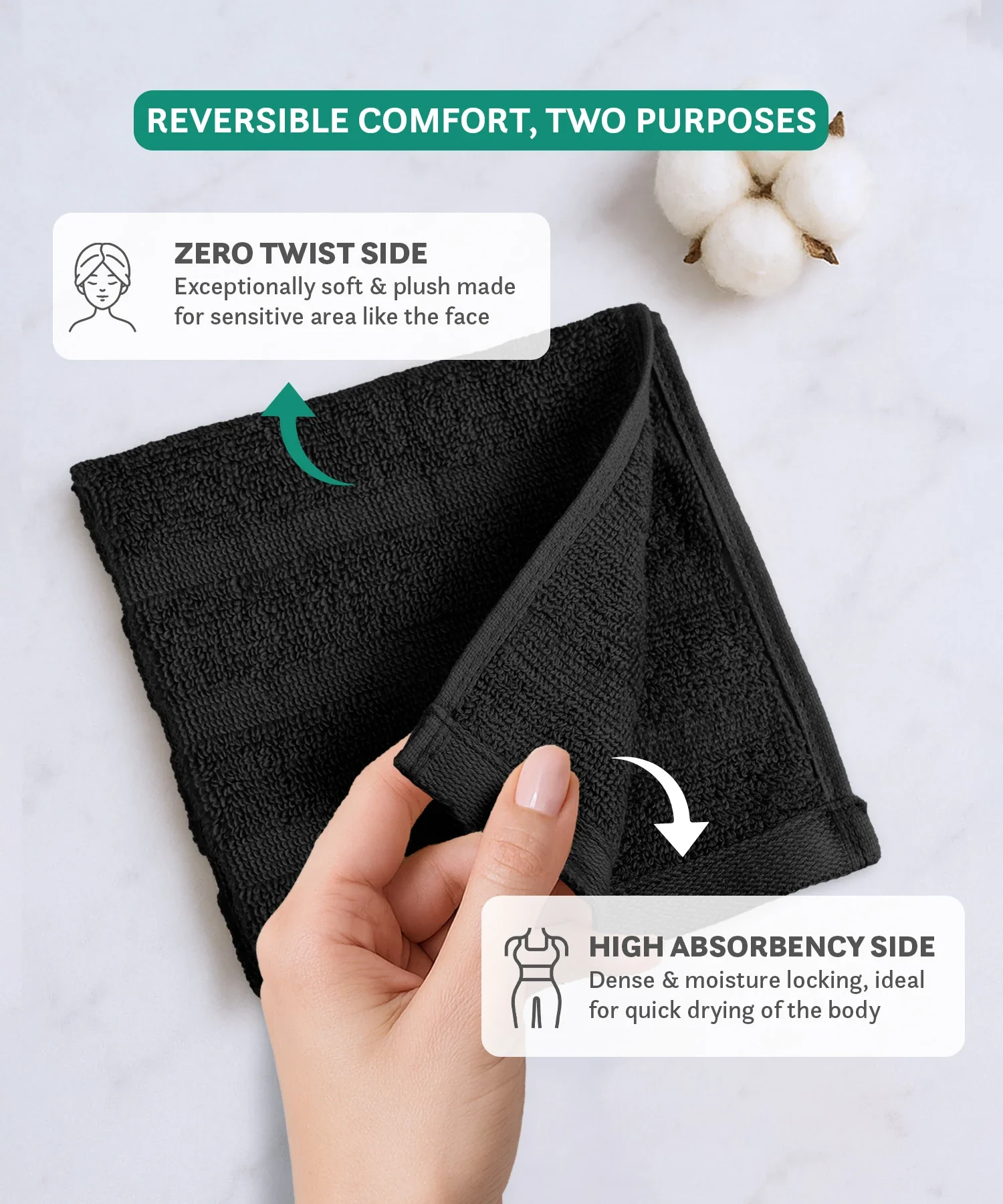 Quick Dry 3 Pc Face Towel, Black|400 GSM Cotton - Image 5