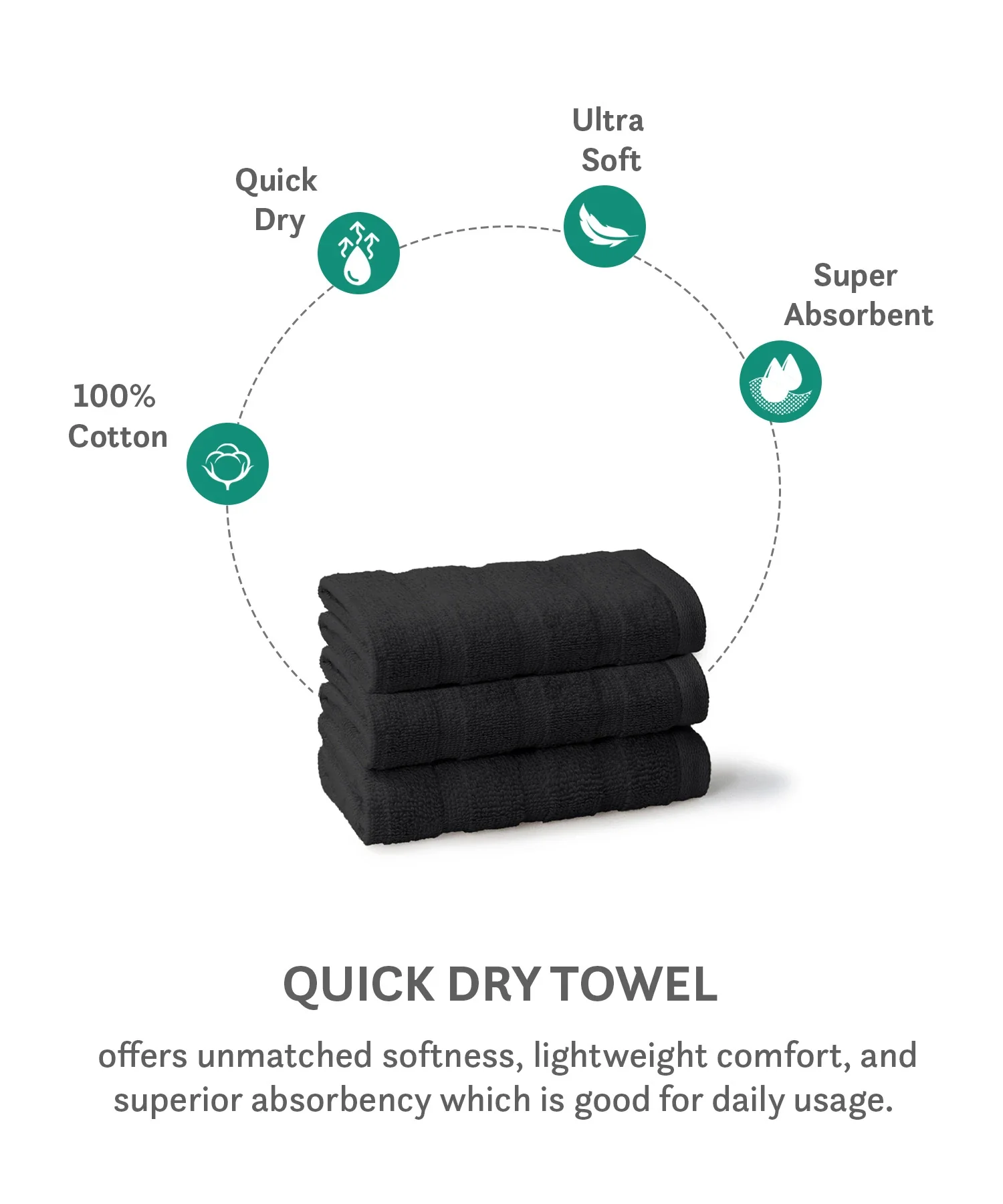 Quick Dry 3 Pc Face Towel, Black|400 GSM Cotton - Image 6