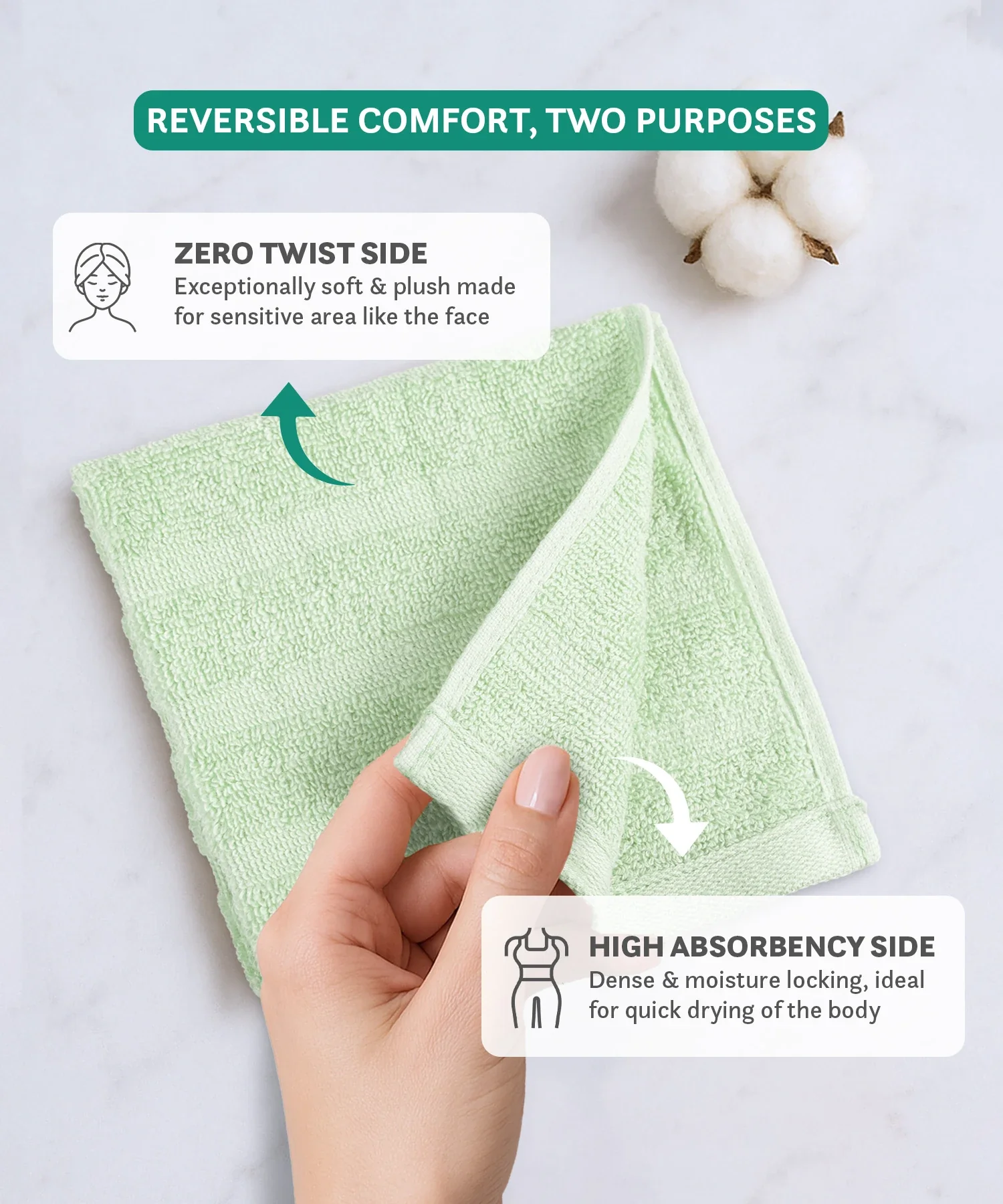 Quick Dry 3 Pc Face Towel, Sage|400 GSM Cotton - Image 5