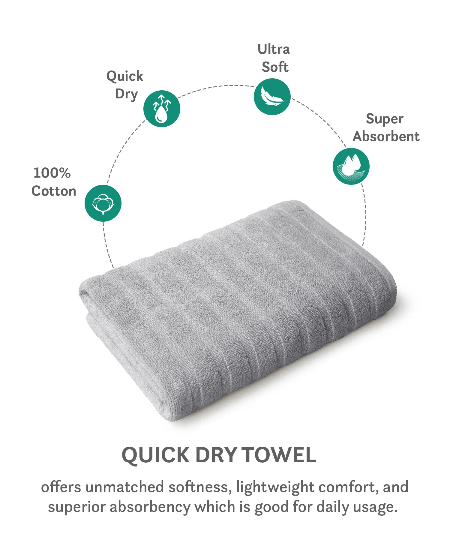 Quick Dry 1 Pc Bath Towel,Charcoal Grey|400 GSM Cotton - Image 7