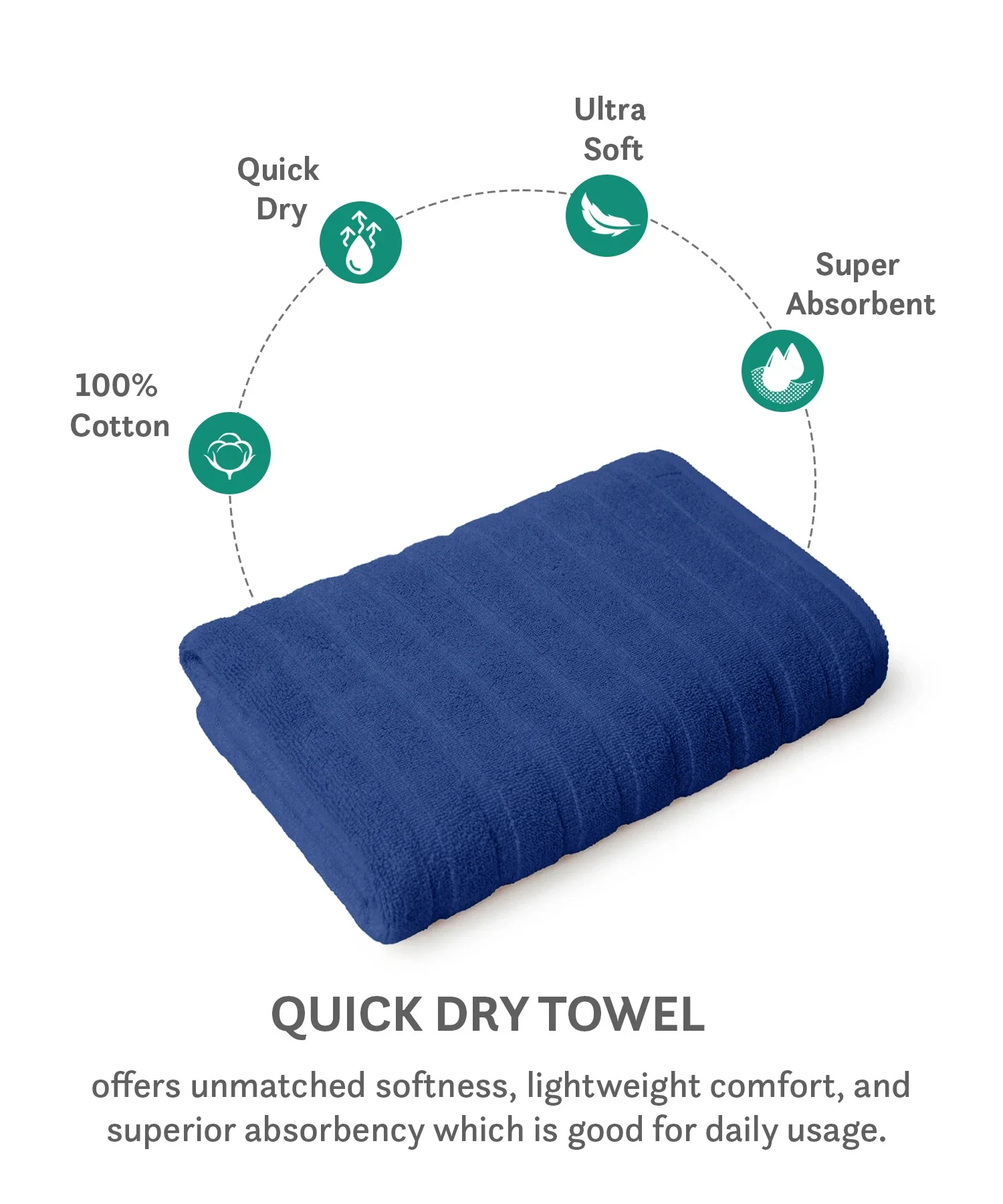 Quick Dry 1 Pc Bath Towel,Navy Blue|400 GSM Cotton - Image 7
