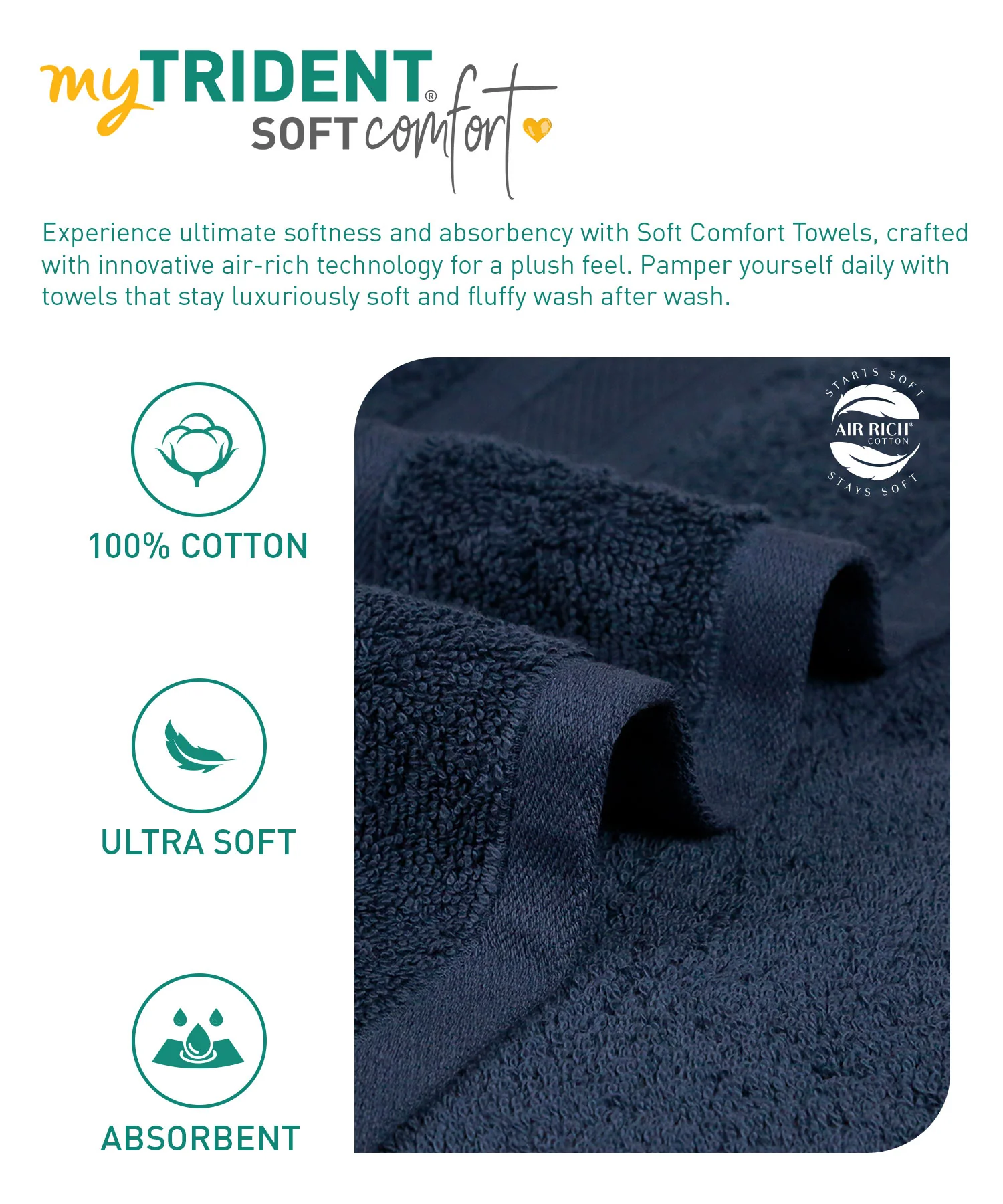 Soft Comfort 12Pc Towel Set, Navy|509 GSM Cotton|Air Rich Technology - Image 7