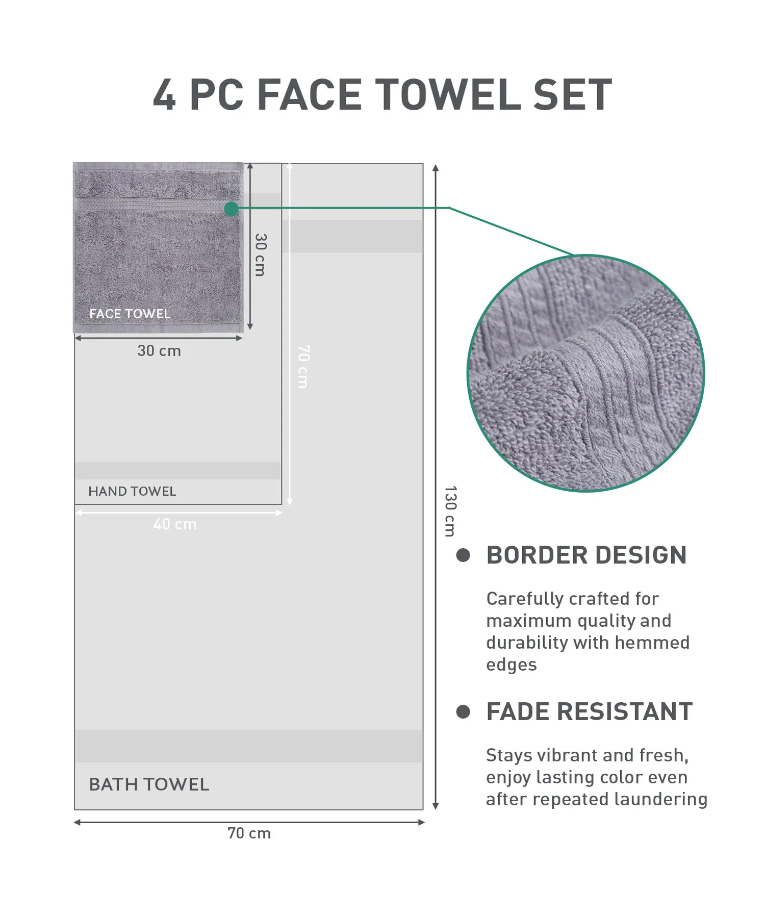 Soft Comfort 4Pc Face Towel Set,Charcoal|600 GSM Cotton|Fade Resistance - Image 7