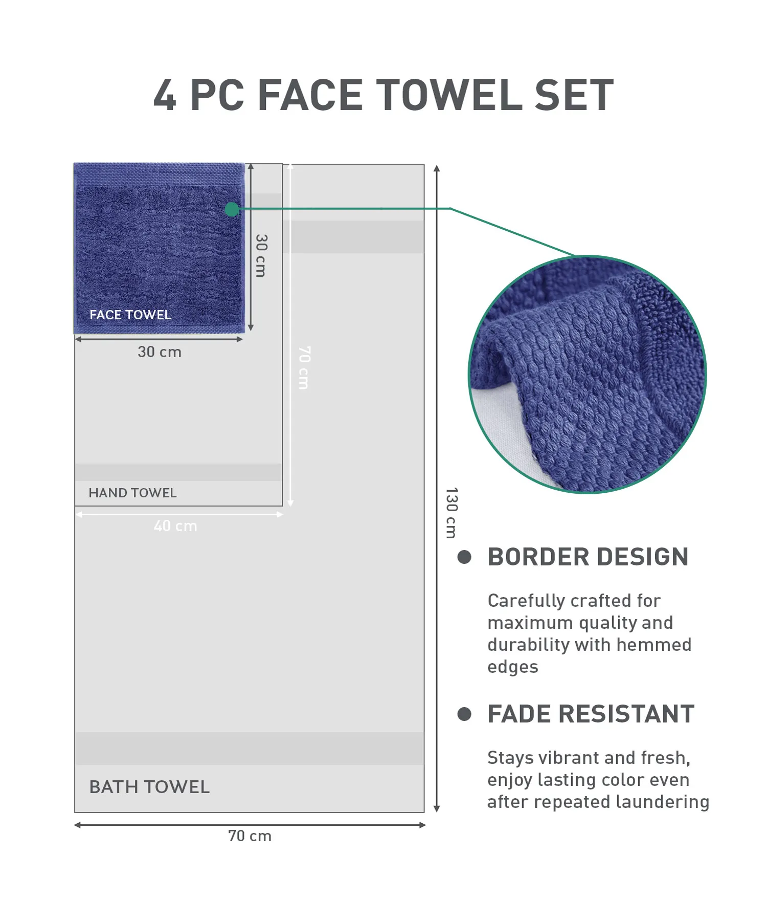 Soft Comfort 4Pc Face Towel Set, New Navy|600 GSM Cotton|Superior Softness - Image 8