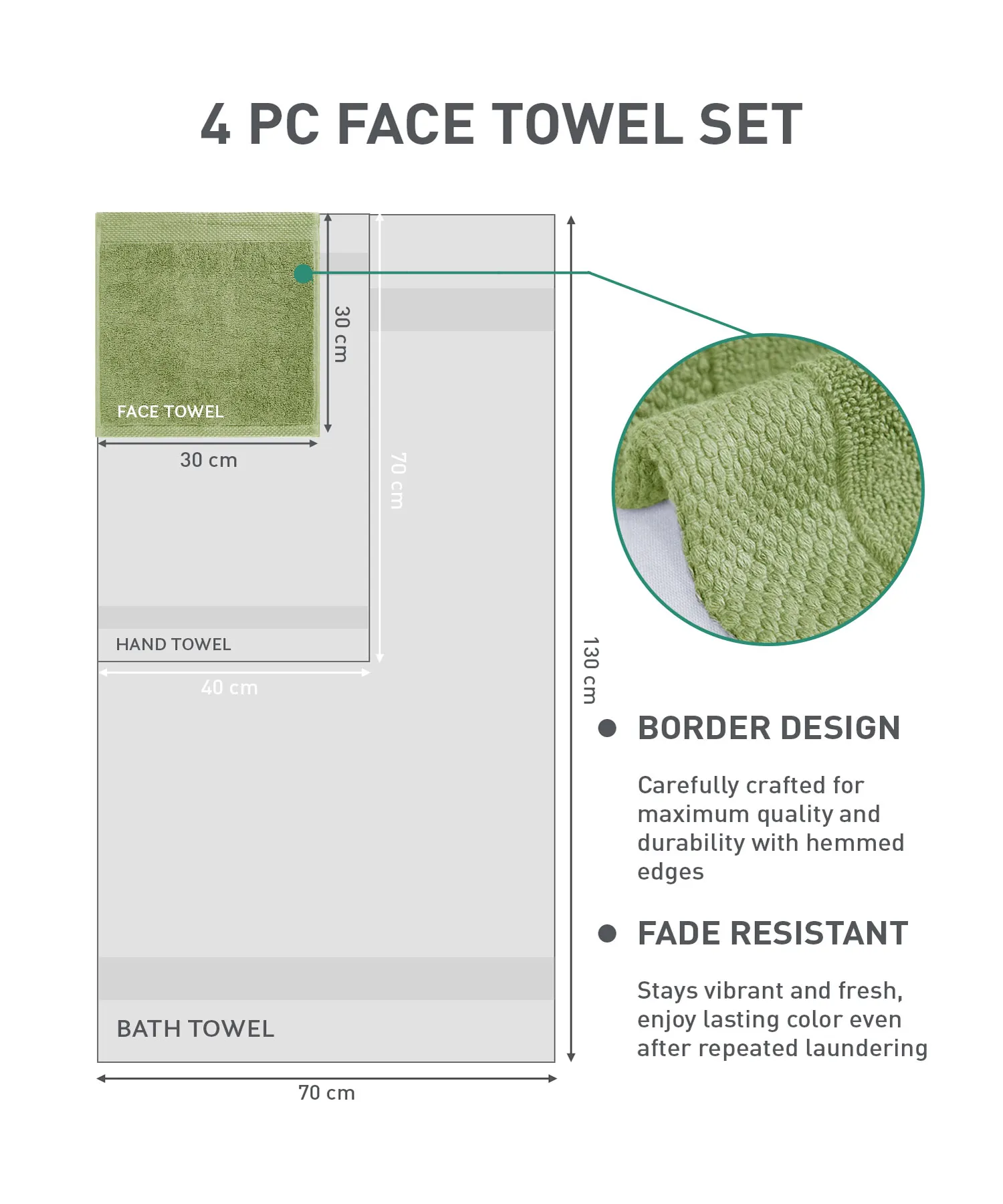 Soft Comfort 4Pc Face Towel Set, Olive|600 GSM Cotton|Superior Softness - Image 8