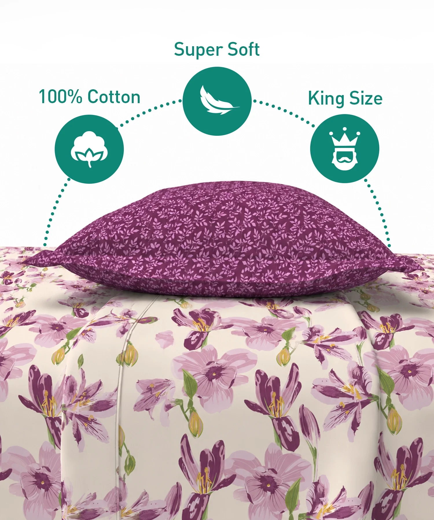 Soft Comfort King Bedsheet Set, DAHLIA | 180 TC Cotton|2 Pillow Covers - Image 5