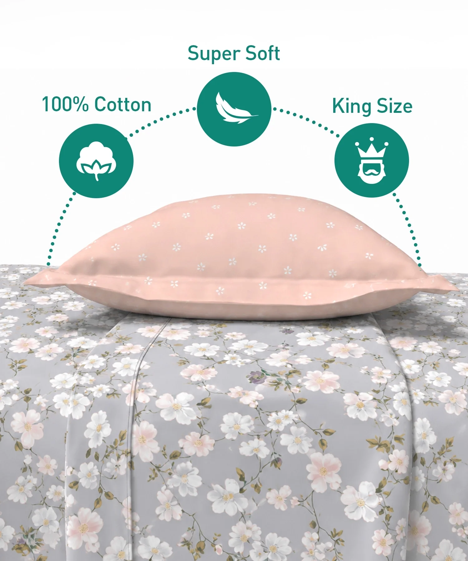 Soft Comfort King Bedsheet Set, ELYSIN | 180 TC Cotton|2 Pillow Covers - Image 5