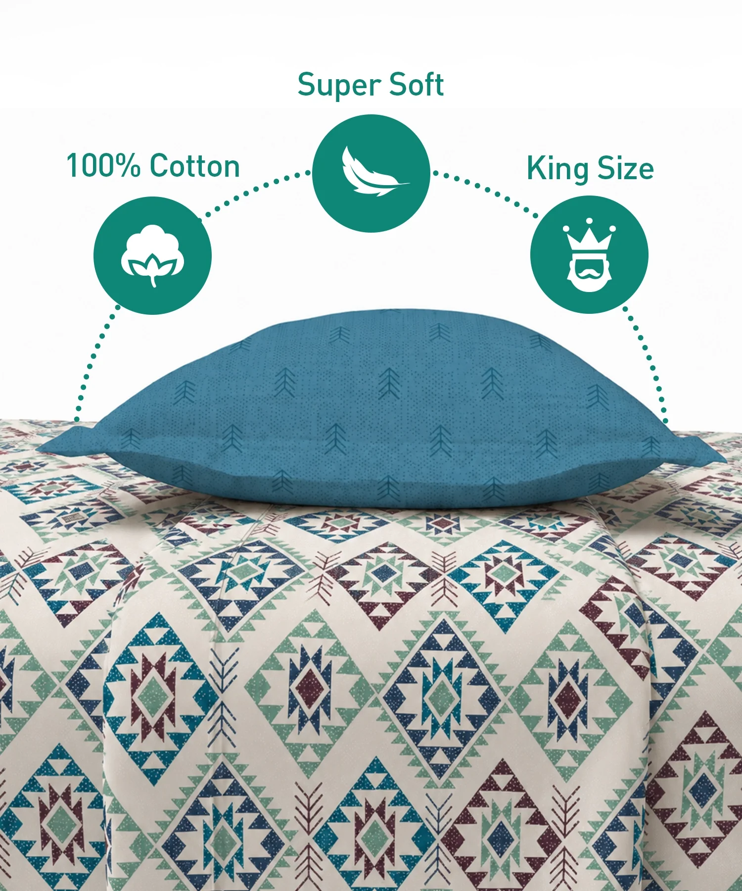 Soft Comfort King Bedsheet Set, ORNA | 180 TC Cotton|2 Pillow Covers - Image 5