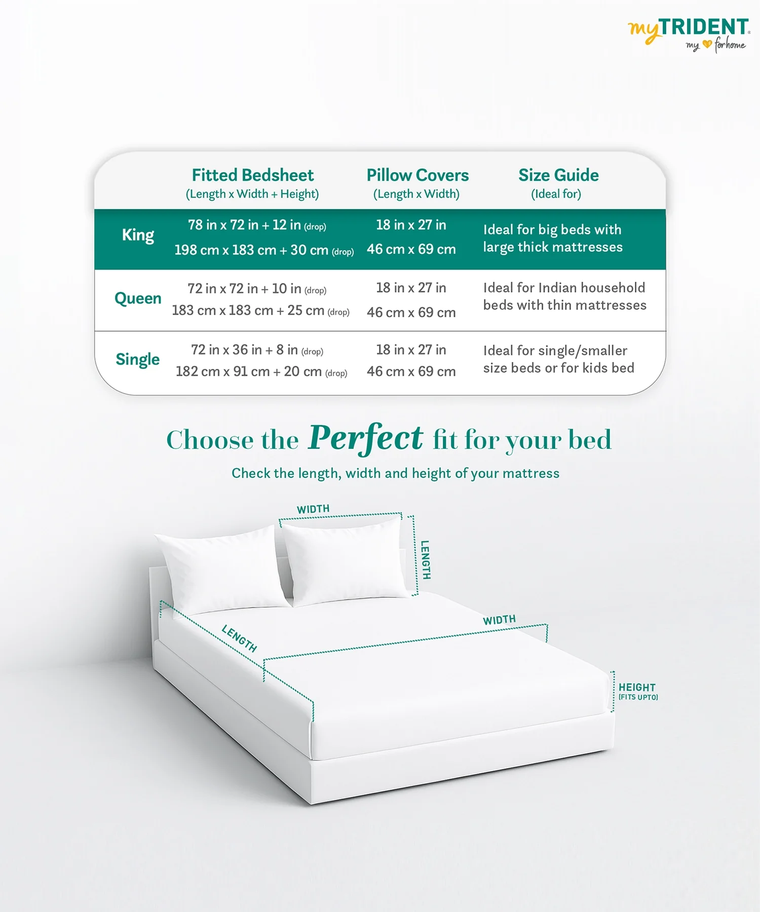 Soft Comfort King Fitted Bedsheet Set, Bloom Era |200TC Cotton|2 Pillow Covers - Image 8