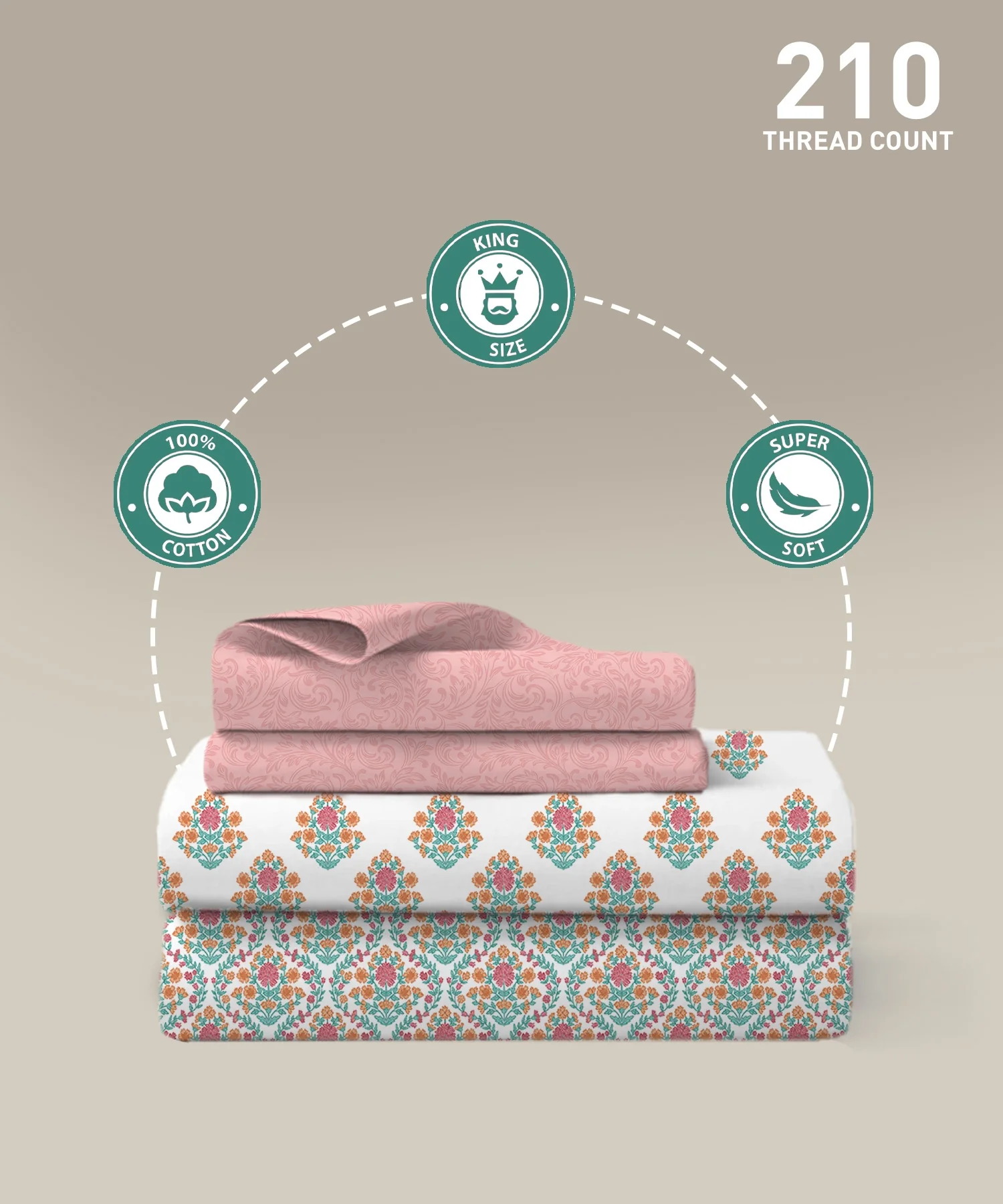 Soft Comfort King Fitted Bedsheet Set, Cascade |200TC Cotton|2 Pillow Covers - Image 6