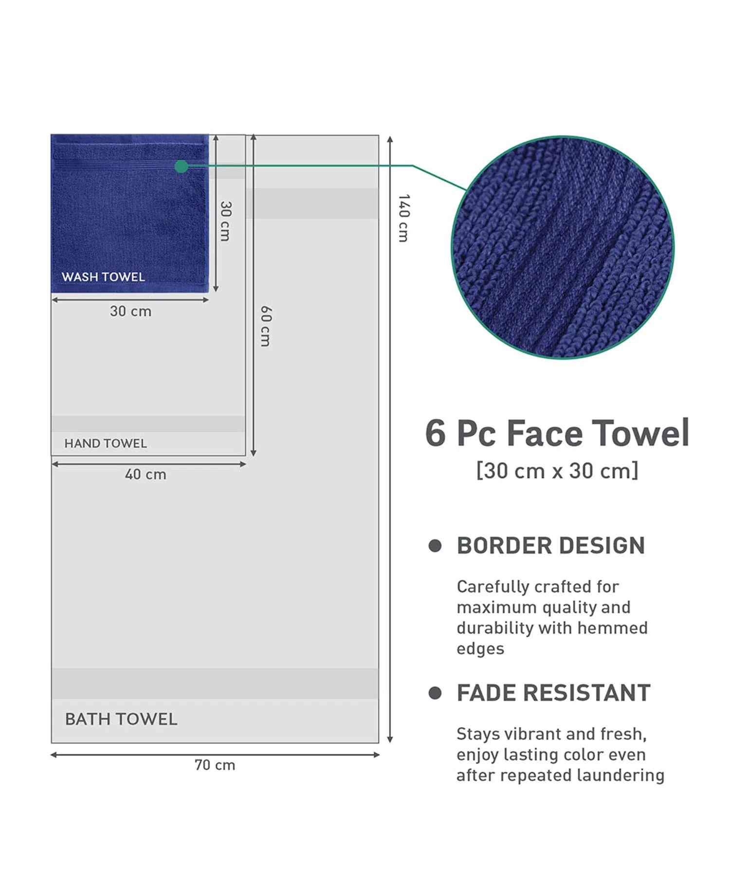 Urban Comfort 6Pc Face Towel Set, New Navy| 450 GSM | 100% Cotton - Image 7