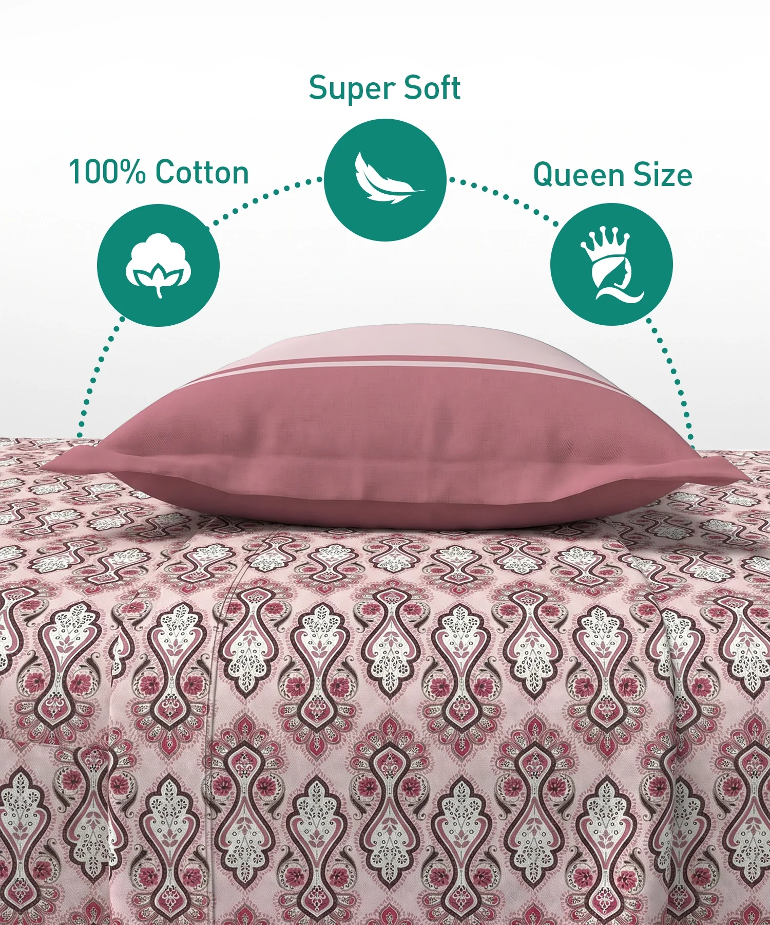 Urban Comfort Queen Bedsheet Set, Delicate Blush |144 TC Cotton| 2 Pillow Covers - Image 5
