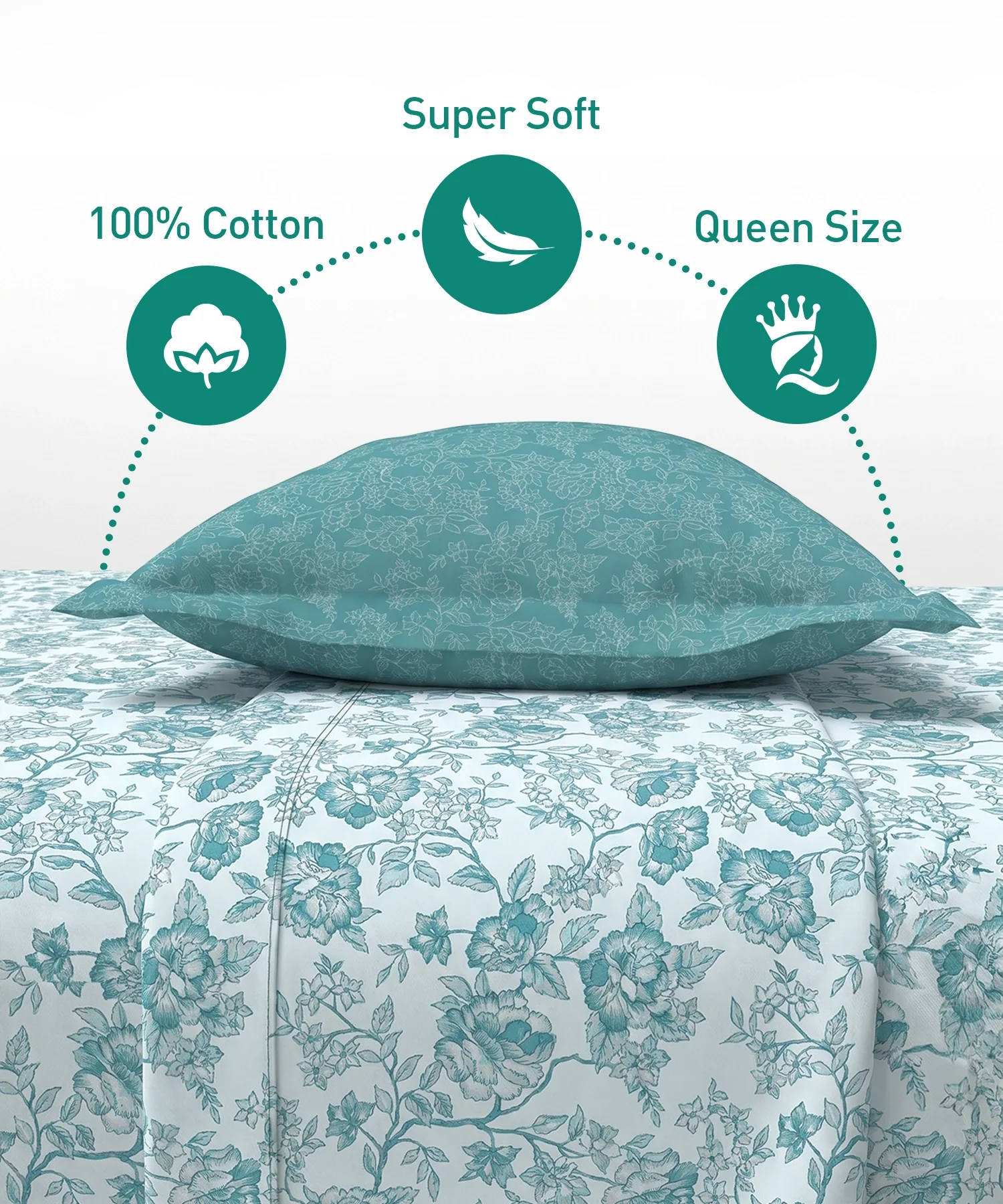 Urban Comfort Queen Bedsheet Set, Juliet Blue |144 TC Cotton| 2 Pillow Covers - Image 5