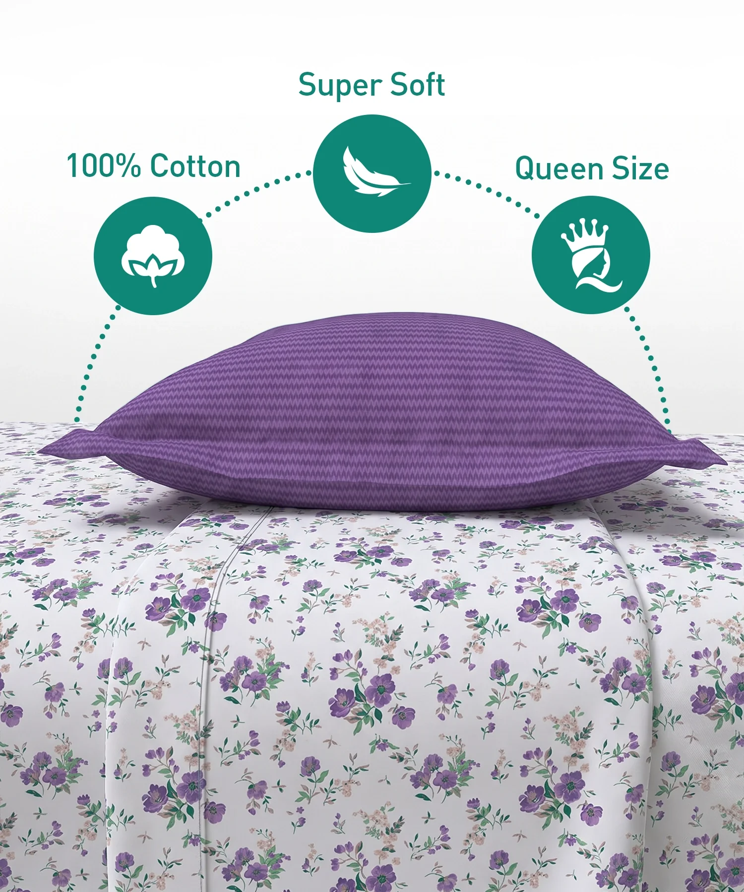 Urban Comfort Queen Bedsheet Set, Sunset Purple |144 TC Cotton| 2 Pillow Covers - Image 5