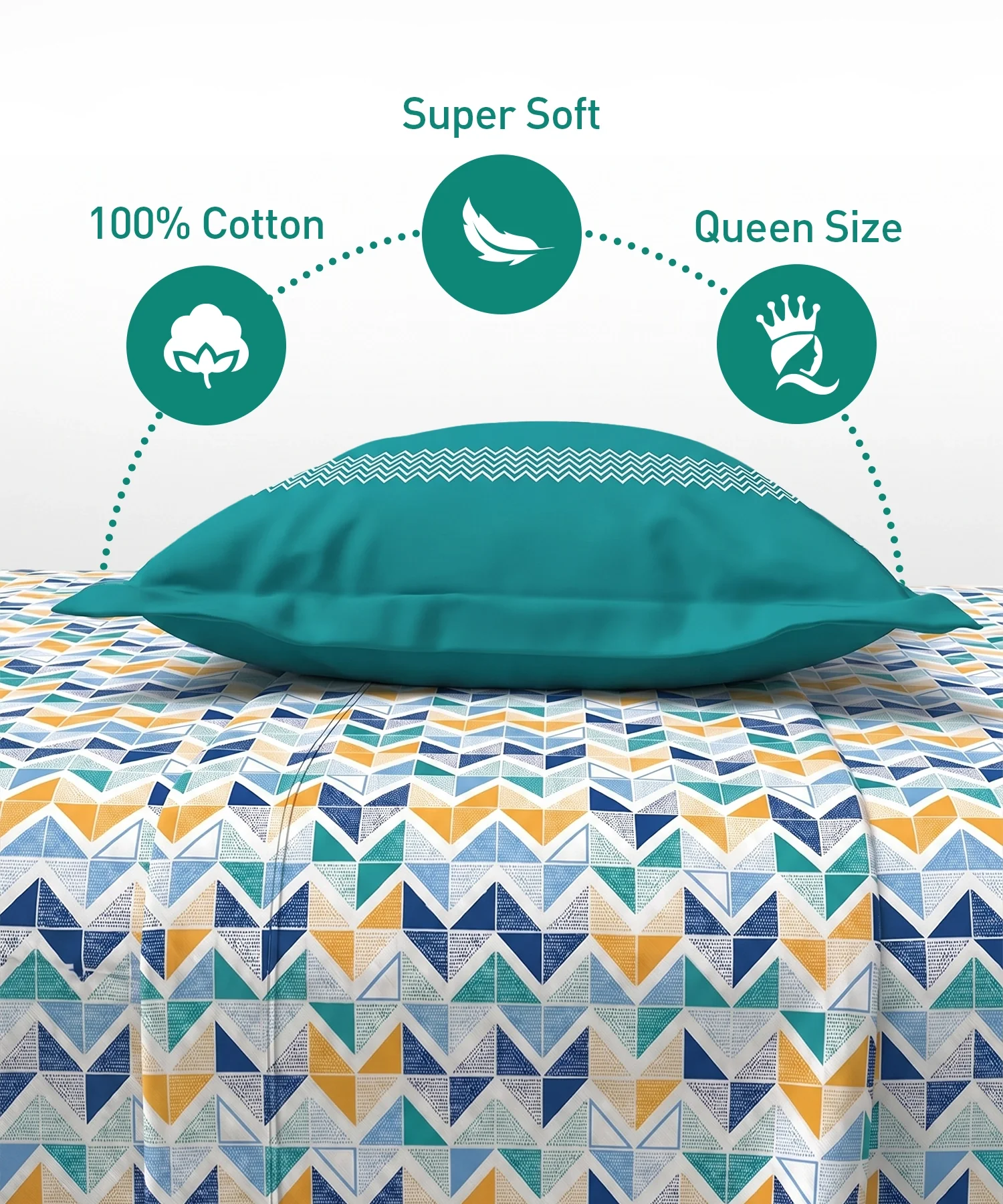 Urban Comfort Queen Bedsheet Set, Trippy Triangles Blue |144 TC Cotton| 2 Pillow Covers - Image 5